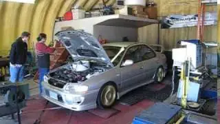 NEETRONICS Dyno Day
