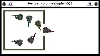 Sortis colonne simple