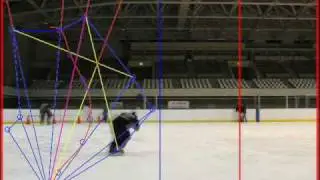 Figure skating - Janet = code ; Synchronous rate 96%
