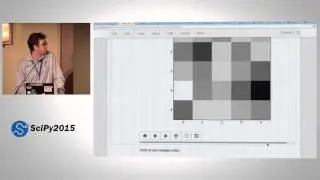State of the Library: matplotlib | SciPy 2015 | Thomas Caswell & Benjamin Root