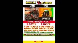 Border 2 Day 8 Box Office Collection #shortsfeed Sunny Deol Barun Dhawan
