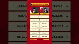 🇮🇩 Gaji 6x Lipat, Tapi Hutangnya NGERI! 🇯🇵 | Indonesia vs Jepang 2026  #comparisonvideo #edukasi