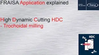 FRAISA Application explained &ndash; High Dynamic Cutting HDC &ndash; Trochoidal milling
