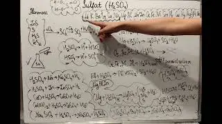 Sulfat turşusu