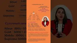 Маркетинг план M international
