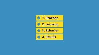 Kirkpatrick Model - Instructional Design and Elearning on Fabric