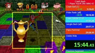 Crash Bash Speedrun 1 Player Any% no MM