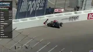 Jordan Missig HARD Crash - 2022 Indy Pro 2000 @ Gateway