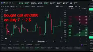 paredex опционы
