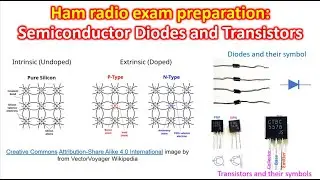 Ham radio exam preparation: Semiconductor Diodes and Transistors