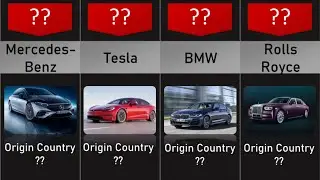 World Top 20 Car Brands 2022