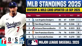 🔴 MLB STANDINGS TODAY | MLB STANDINGS 2025 WILD CARD RACE HEATING UP AS OF 18 SEP 2025