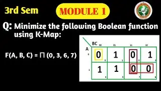 VTU | 3-Variable K-Map using Maxterms (&Pi;) | DDCO | Module 1 | Boolean Function Minimization | BCS302
