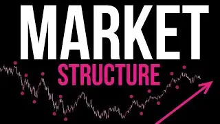 Mastering Market Structure: Day Trading Basics Explained