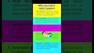 Why journals reject papers #shorts