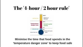 Chef jrp test preparation | difference between danger zone and 2/4 hour rule | chef job ready progrm