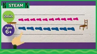 Learn Math through Non-Standard Measurements | A Creative Exercise