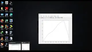 BASIC FEATURES OF MATLAB  COMMANDS [ PART 3 ] .