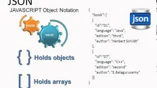 11 JSON In Arabic