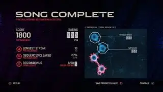 Amplitude wetware expert