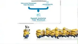 SANOFI AVENTIS AND UNILEVER HEINEKEN TIME WARNER MERGER FOREVER IN DEC 31 2004