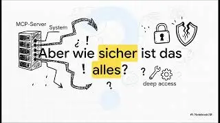 MCPS erkl&auml;rt: So funktionieren sie wirklich &ndash; Eigenschaften & Datensicherheit im Fokus