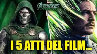 Avengers Doomsday: 