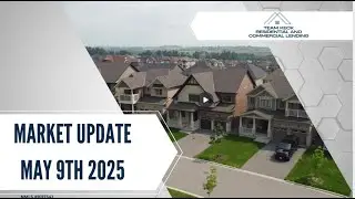 Market Update - Rates, Fed funds rate, UK trade deal, China trade talks, and home prices
