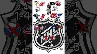 NHL 🏒 Score Predictions 01/03/2026 Recap Part 1 #viral #sports #hockey #nhl