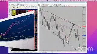 The Socrates Trading Approach - a Workshop by AntiVestor