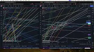 Day Trading $SPY 12/02/24! Wait For The Market To Reveal Itself!!