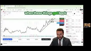 Gilead Stock Poised for Breakout: All-Time Highs Incoming! #shorts