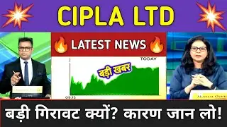 Cipla Stock Analysis ⚫ Cipla Stock Latest News ⚫ Stock Market