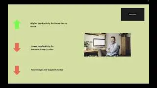 RC2001- THE IMPACT OF REMOTE WORK ON EMPLOYEE PRODUCTIVITY AND ORGANIZATIONAL CULTURE