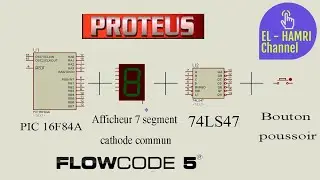 [Flowcode Tutoriel] Incrémentation par bouton poussoir et par délai +série de LED +PIC 16F84A