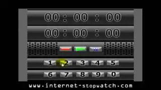 How to Use the Internet Timer, the Online Stopwatch