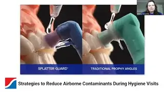Strategies to Reduce Airborne Contaminants During Hygiene Visits