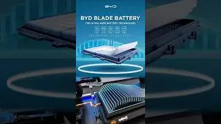BYD Blade Battery Explained 🔋 | Why It&rsquo;s the Safest EV Battery in the World