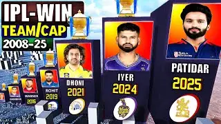 All IPL Winning Teams and Captains (2008-2025)