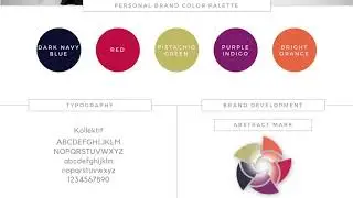 Bobby Lonergan, Personal Brand Development by Gagan Sarkaria, The Branding Expert