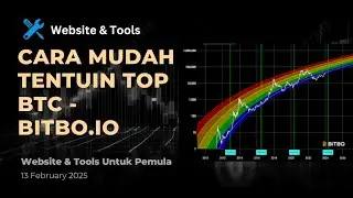 Rahasia Prediksi Harga Bitcoin! 🔥 Pakai Bitbo.io Biar Gak Ketinggalan Pump!
