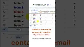 Non Repetitive Rank ArrayFormula #Shorts #GoogleSheets