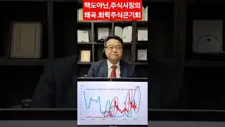 The distortions in the stock market, not the actual market, present tremendous opportunities for ...