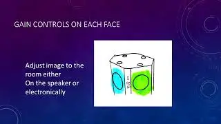 Gary E's Spatial Video Presentation- 6/30/24 Meeting