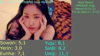 [How Would] GFRIEND sing Apink (에이핑크) - I'm so sick (1도 없어) [Line Distribution]