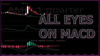 AMC - All Eyes on MACD