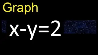 Graph x-y=2 . graph of lines in the Cartesian plane , graph of linear functions