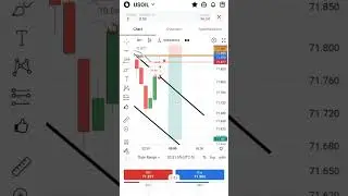 Live trading profit target tp hit #trading #forex #cryptocurrency#bitcoin #trending #binance #shorts