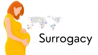 What is Surrogacy? How to Find a Surrogate Mother Cost