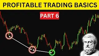 Using High Timeframes to Find Low Timeframe Entries | Trading Basics #6